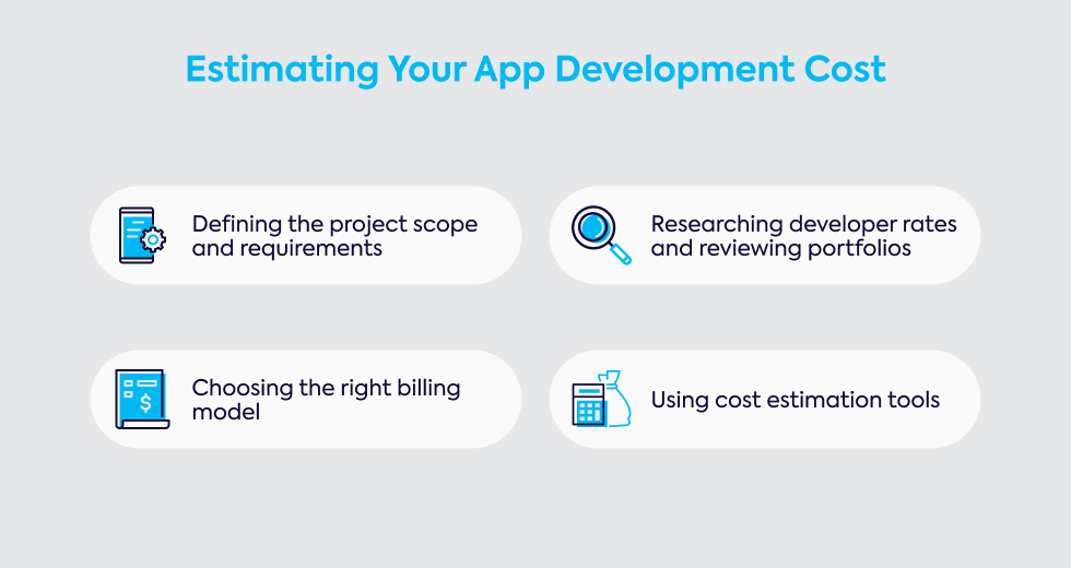 estimating-your-app-development-cost